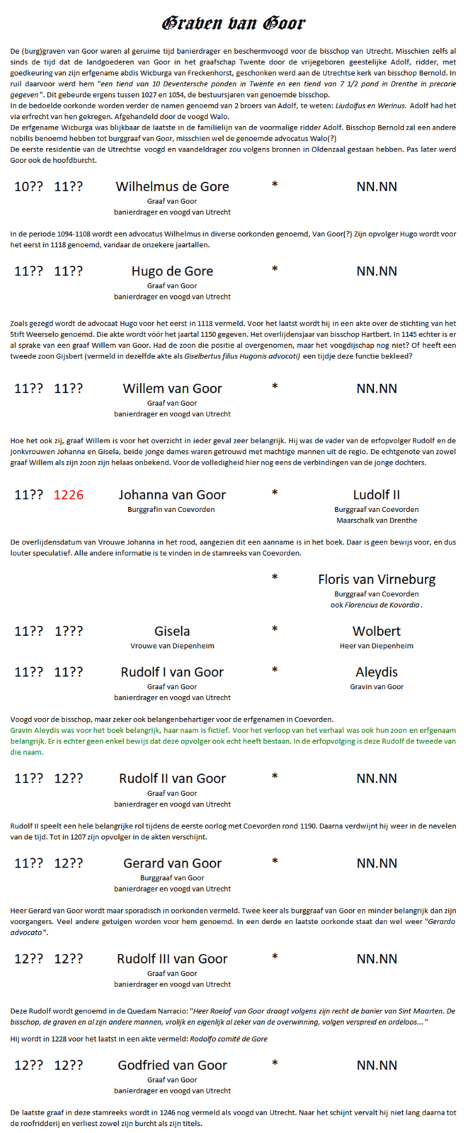 Stamreeks van Goor